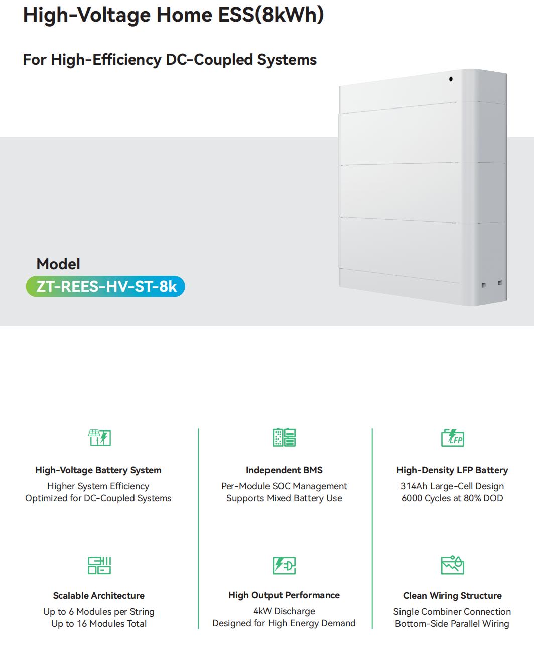 White modular residential energy storage system